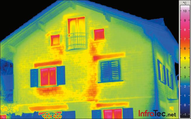 Thermografie